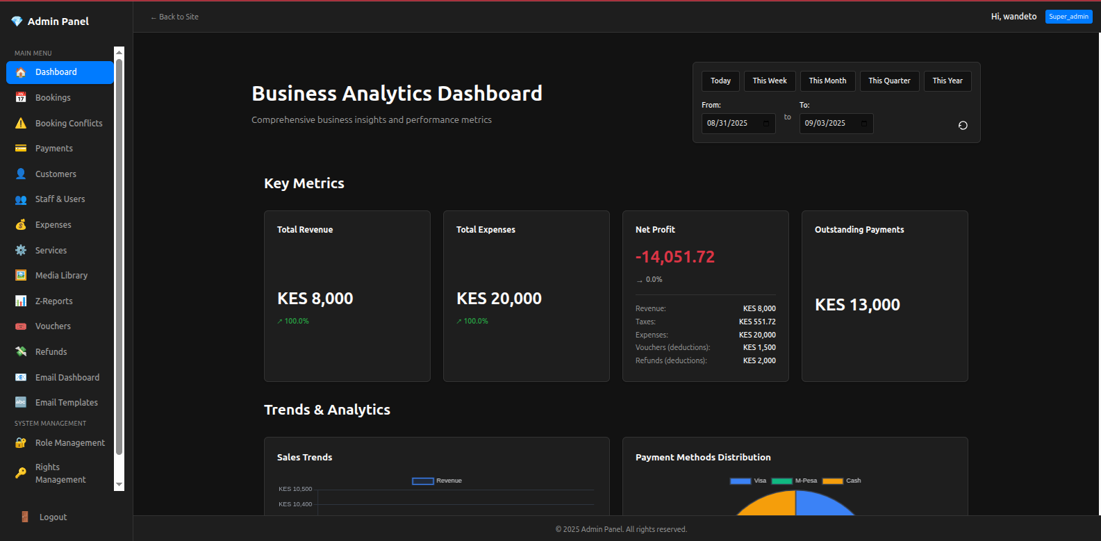 Aptly Analytics Dashboard